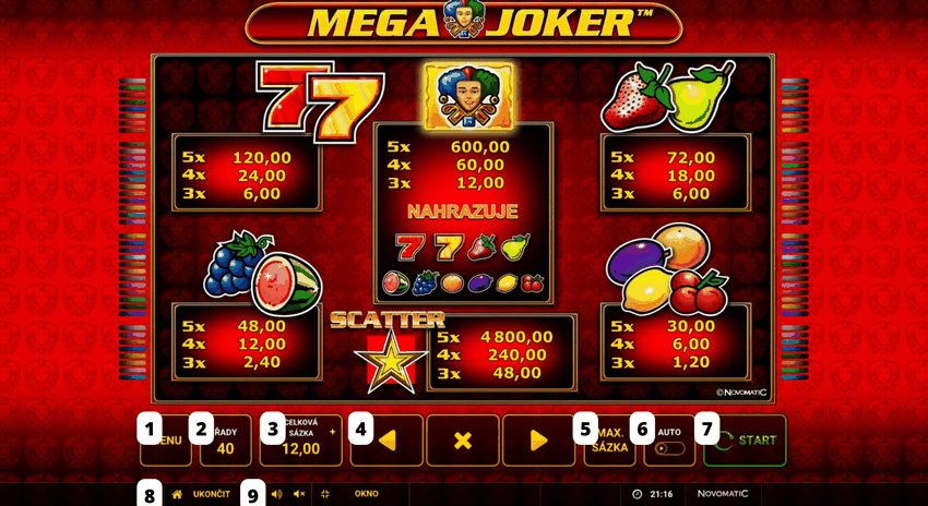 Mega Joker -kolikkopelin arvostelu Mega Joker -kolikkopelin arvostelu